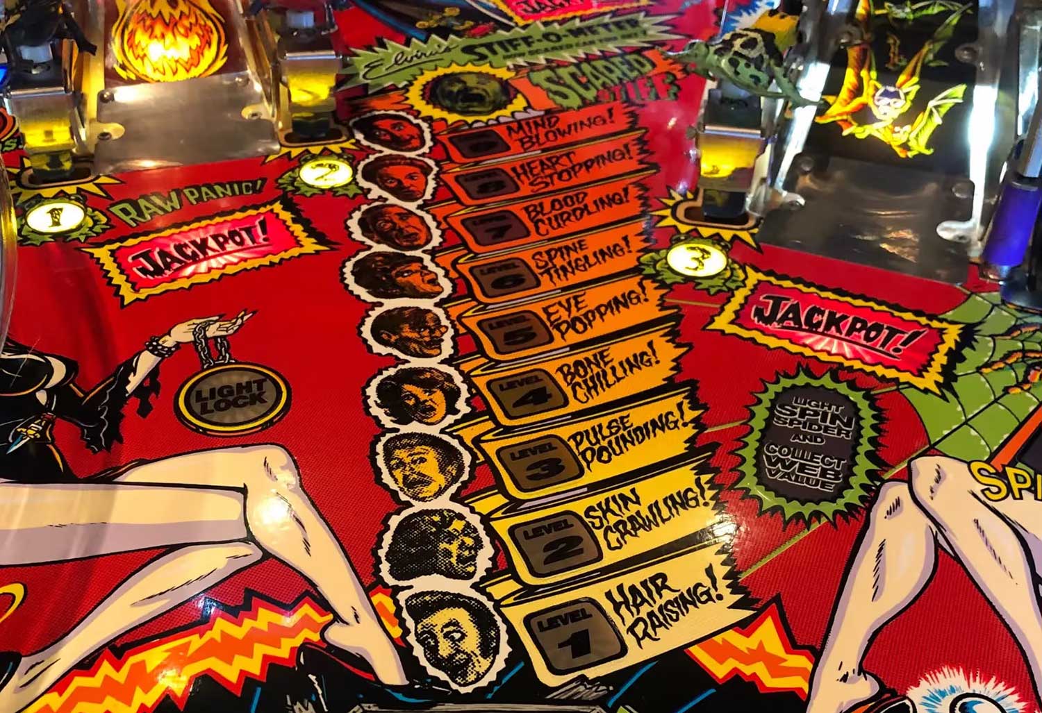 Stiff-O-Meter